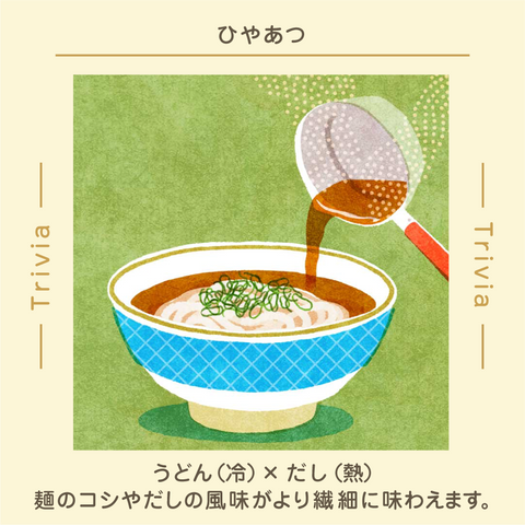 きょうの豆知識