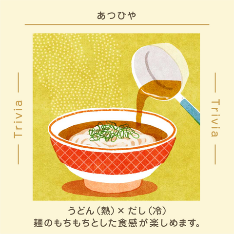 きょうの豆知識