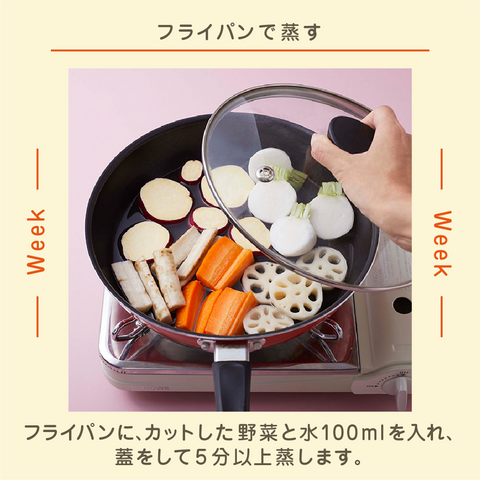 きょうの豆知識