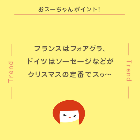 きょうの豆知識