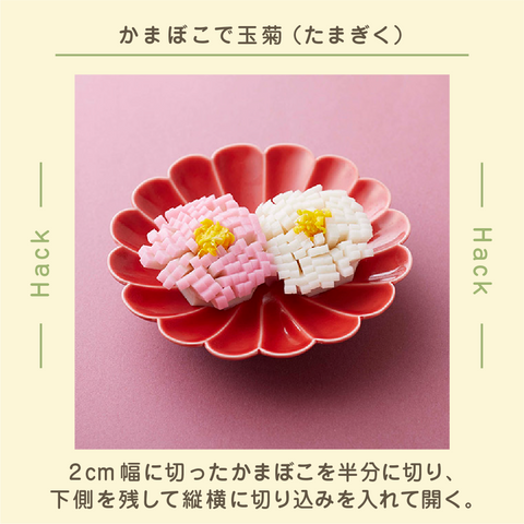 きょうの豆知識