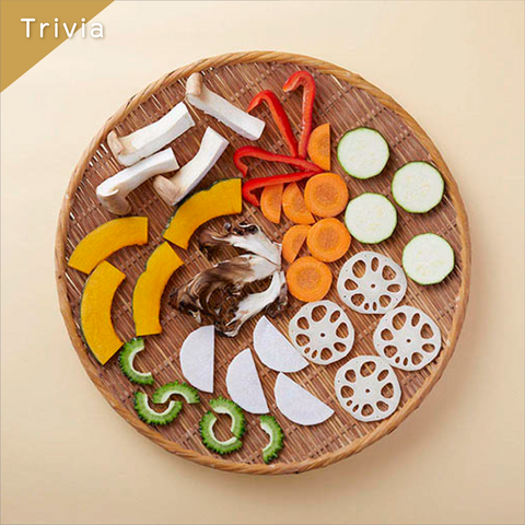 きょうの豆知識
