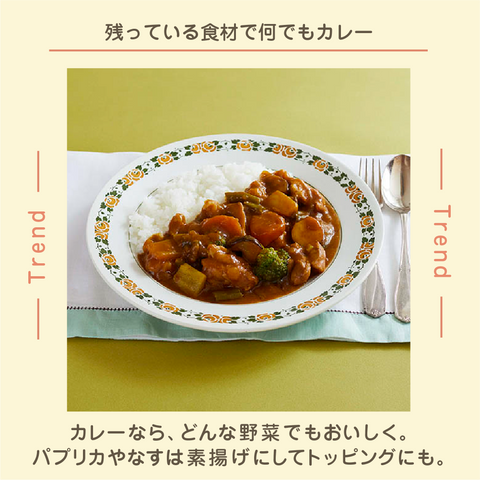 きょうの豆知識