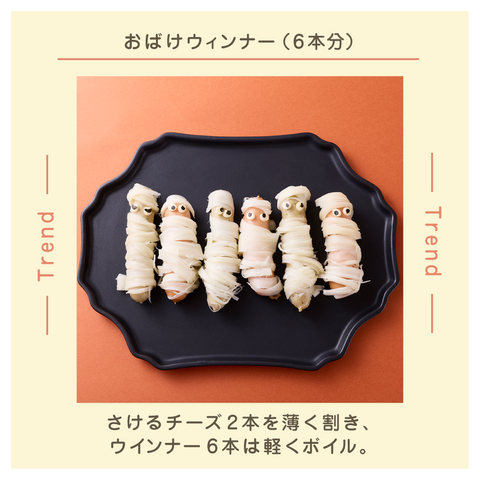 きょうの豆知識