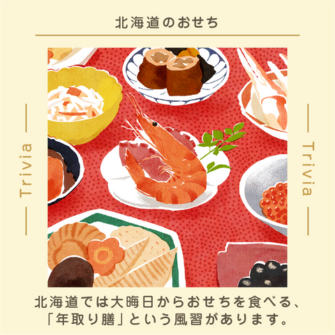 きょうの豆知識