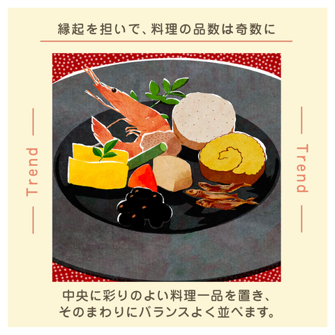 きょうの豆知識