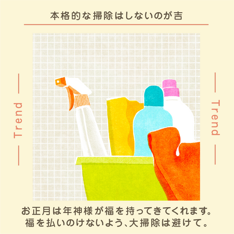 きょうの豆知識