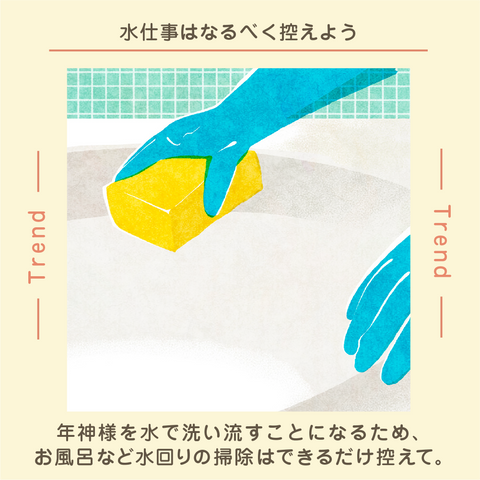 きょうの豆知識