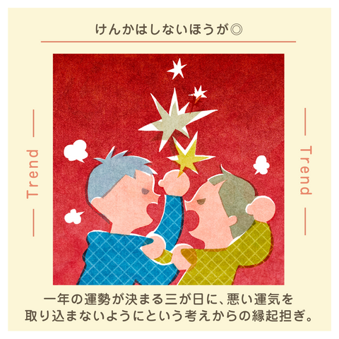 きょうの豆知識