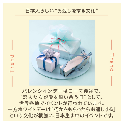 きょうの豆知識