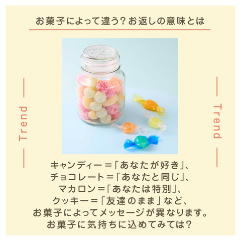 きょうの豆知識