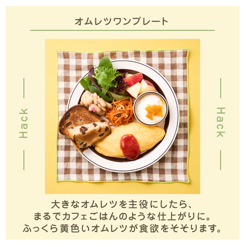 きょうの豆知識