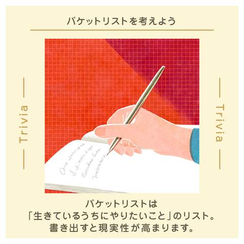 きょうの豆知識