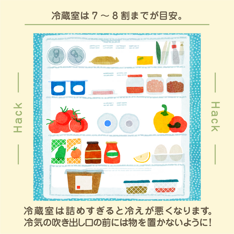 きょうの豆知識