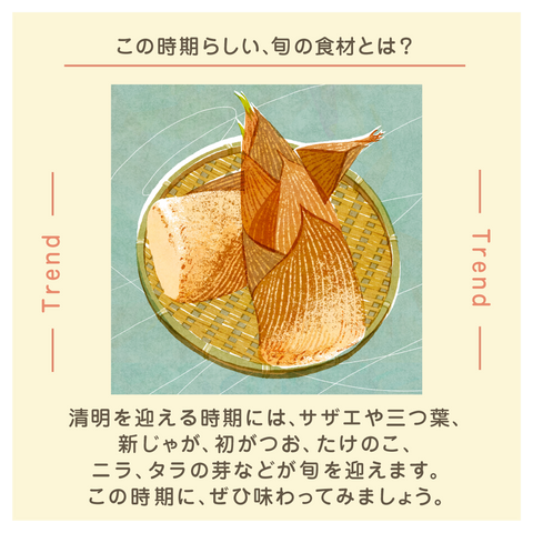 きょうの豆知識