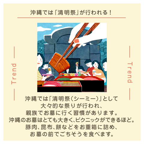 きょうの豆知識