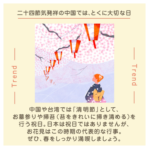 きょうの豆知識
