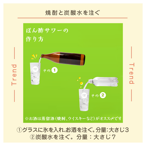 きょうの豆知識
