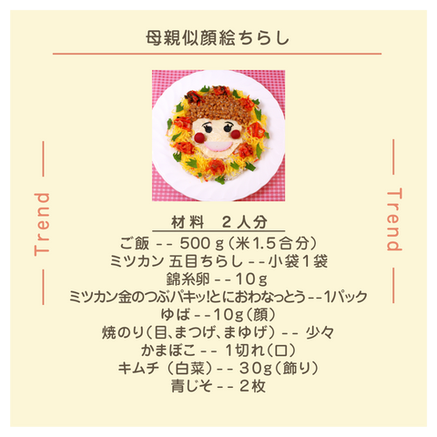きょうの豆知識