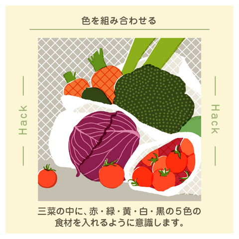 きょうの豆知識