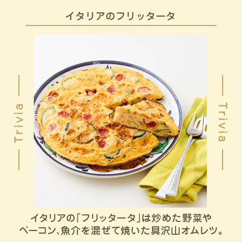 きょうの豆知識