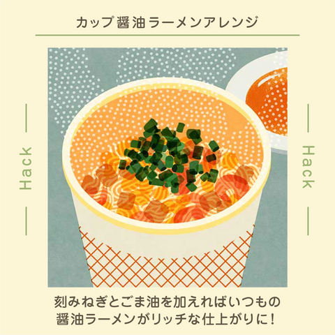 きょうの豆知識