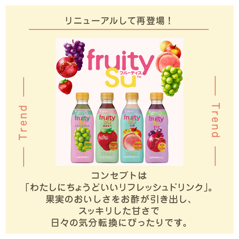きょうの豆知識