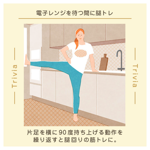 きょうの豆知識