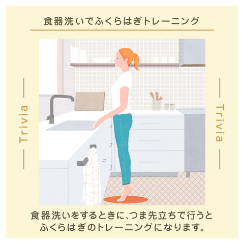 きょうの豆知識