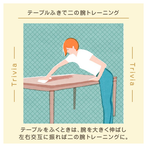 きょうの豆知識