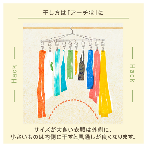 きょうの豆知識