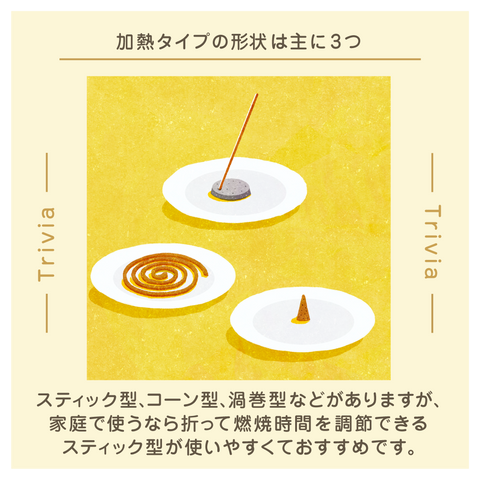 きょうの豆知識