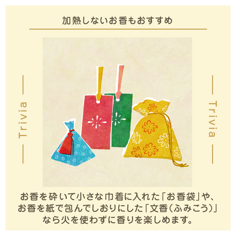 きょうの豆知識