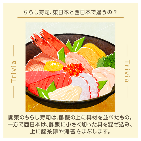きょうの豆知識