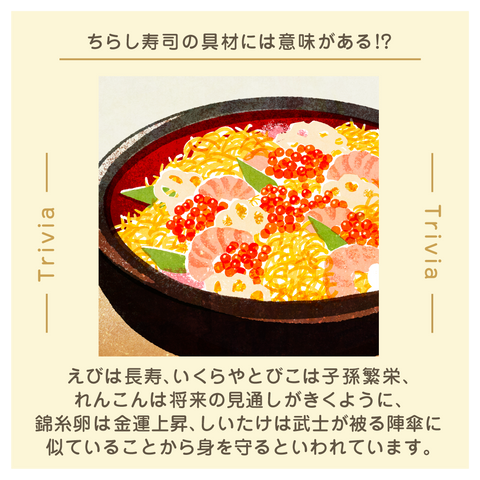 きょうの豆知識