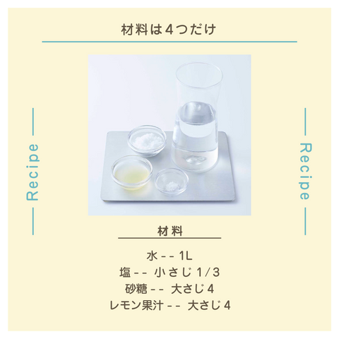 きょうの豆知識