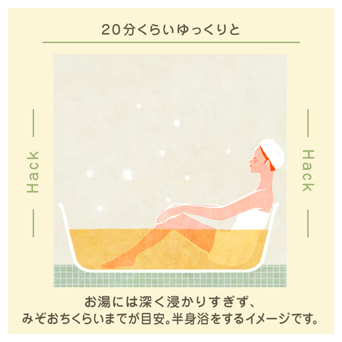きょうの豆知識