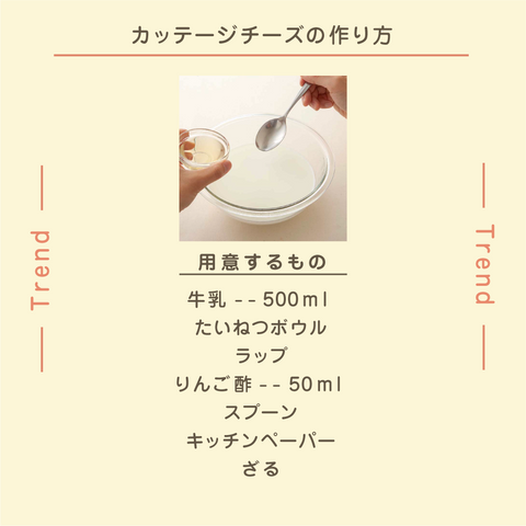 きょうの豆知識