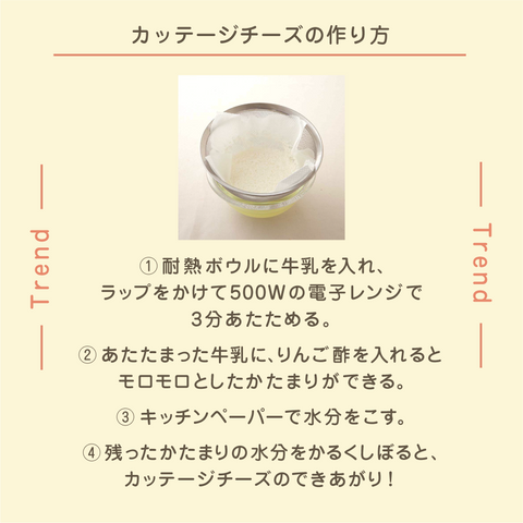 きょうの豆知識