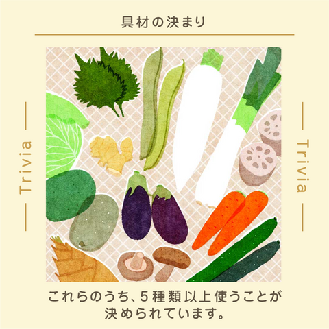 きょうの豆知識