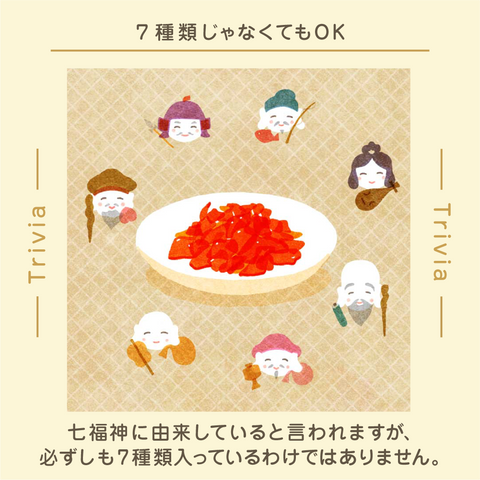きょうの豆知識