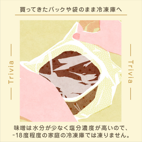 きょうの豆知識