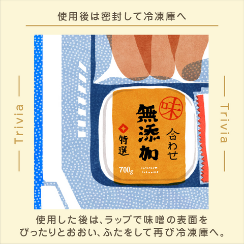 きょうの豆知識