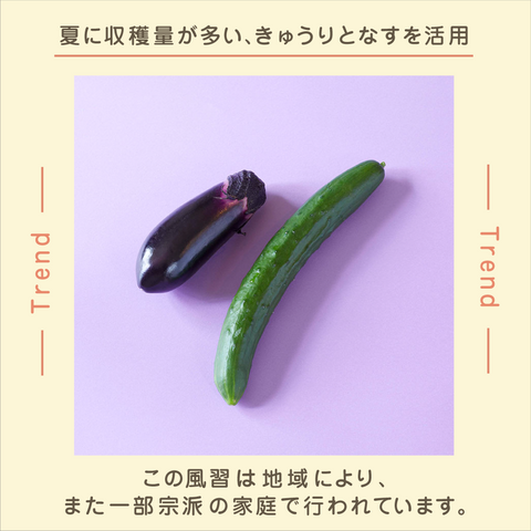 きょうの豆知識