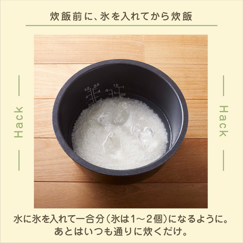 きょうの豆知識