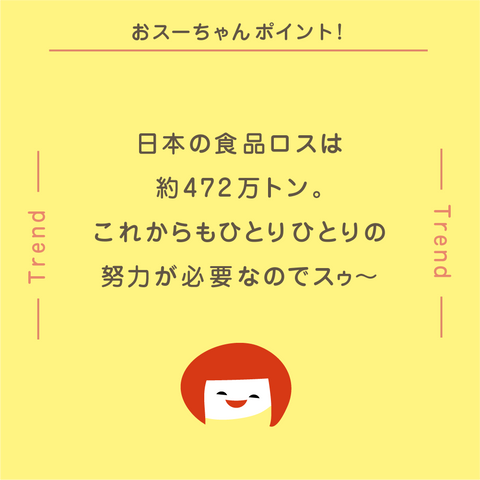 きょうの豆知識